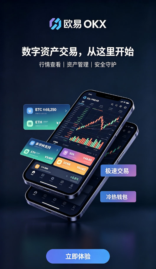 欧交易所app官网下载安全心得配图